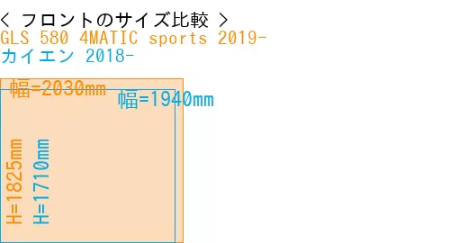 #GLS 580 4MATIC sports 2019- + カイエン 2018-